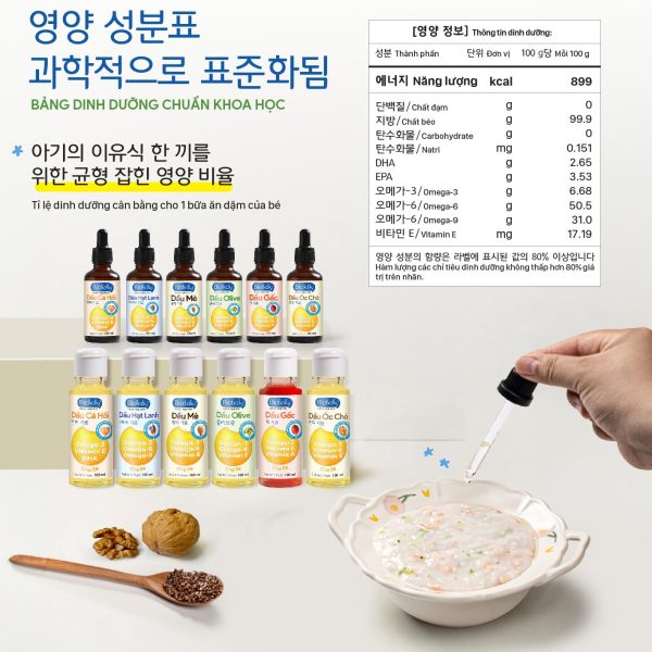 Bảng dinh dưỡng dầu ăn dặm Biobaby