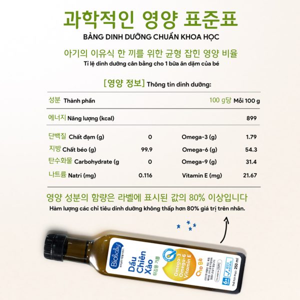 Bảng dinh dưỡng dầu chiên xào Biobaby Bảng dinh dưỡng dầu chiên xào Biobaby