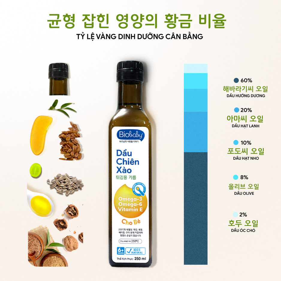 Thanh phan dau chien xao Biobaby Thành phần dầu chiên xào Biobaby