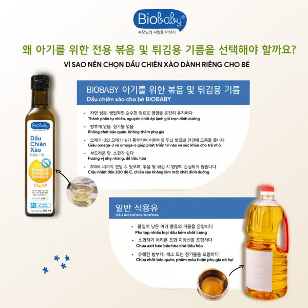 Vì sao nên chọn dầu chiên xào Biobaby Vì sao nên chọn dầu chiên xào Biobaby